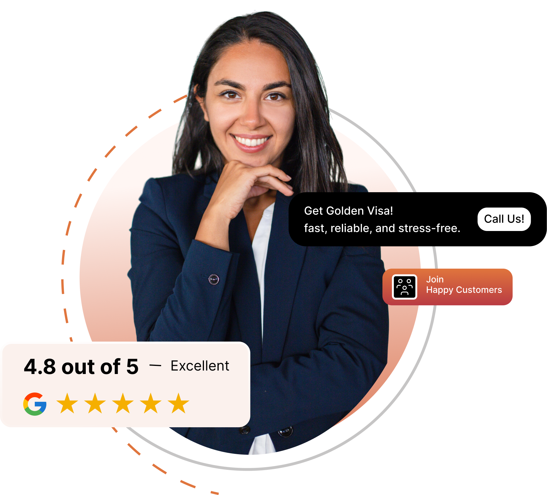 Qualification Illustration